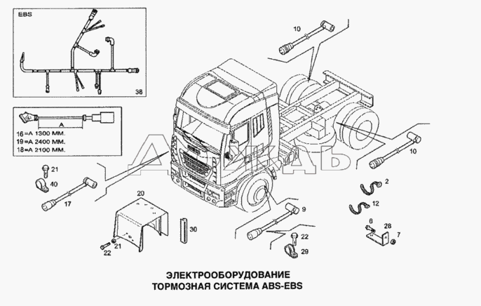 Где находится евростар Где находится евростар